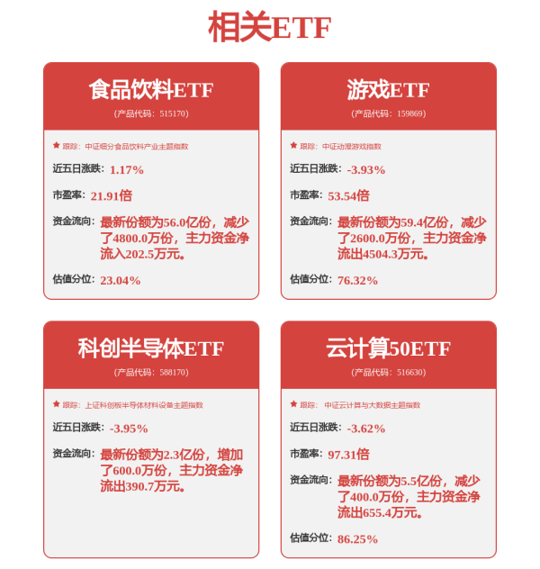 线上实盘配资 和讯投顾郑启帆：军工化工分化退潮 周五剧本怎么走？